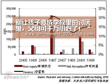 世界杯外围买球